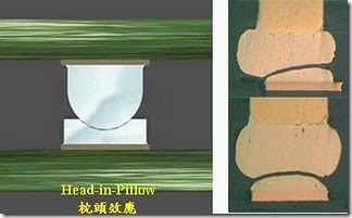 PCBA大講堂：BGA枕頭效應(head-in-pillow)發(fā)生的可能原因