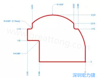 由于電路板中存在弧度和半徑，因此即使電路板外形并不復(fù)雜，重建時間也可能比預(yù)期時間要長