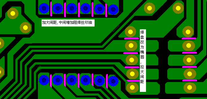 加大焊點間距，中間增加阻焊油。嚴(yán)格控制助焊劑質(zhì)量。