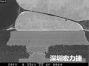 圖6：這種扇出方法避免使用高階技術，而且不會影響訊號完整性。BGA接腳分成內(nèi)部接腳和外部接腳兩部份。